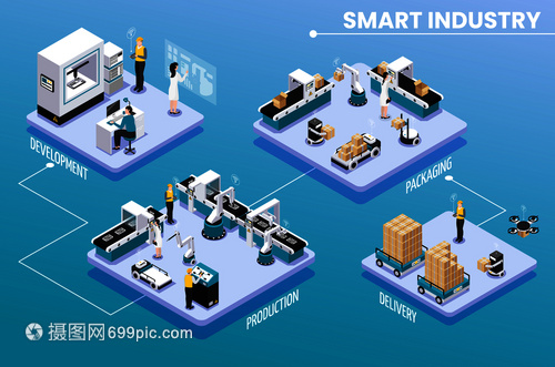 彩色等距智能工業(yè)信息與開(kāi)發(fā)生產(chǎn)包裝交付步驟矢量插圖 信息技術(shù)賦能現(xiàn)代工業(yè)全流程可視化